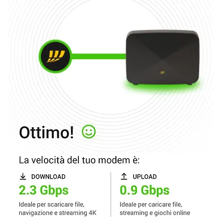 41 Parallelo - Comfort 招待所 3*