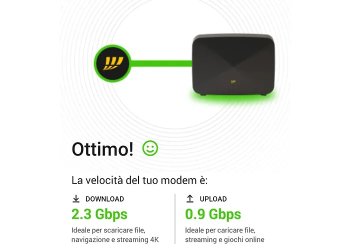 41 Parallelo - Comfort Pensjonat 3*